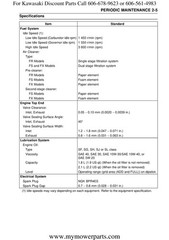KAWASAKI FX730V FR730V FS730V More V-Twin Engine Service Manual – WIRE BOUND