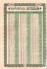 Holy Quran – Silver & Gold Cover – 5.5 x 8 in – Hardcover – Arabic