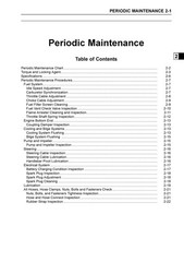 KAWASAKI JET SKI 800 SX-R Service Manual – STEEL WIRE BOUND – STURDY COVERING