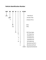 CUB CADET Challenger 550 750 Utility Vehicle Service Manual – WIRE BOUND