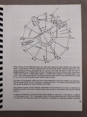 Astrology The Star Science From A to Z and Astro-Rhythms, Milo Kovar