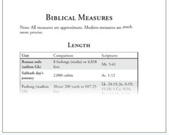 YES YOU CAN READ THE KING JAMES BIBLE | DAVID W DANIELS | CHICK PUBLICATIONS