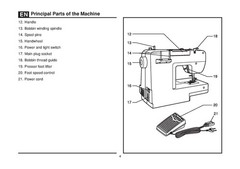 SINGER 1408 1409 Instruction Manual – STEEL WIRE BINDER – PROTECTIVE COVERING
