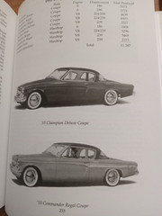 „STUDEBAKER’S FINEST” John Bridges Hard Cover ,Dust Jacket