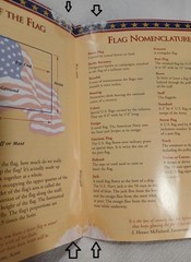 The American Flag History & Usage Ppb Vicky Oakes Handout 2003 Patriot Booklet