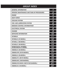 SUZUKI VS700GL VS750GL VS800GL Intruder Service Manual 1987-2004 – WIRE BOUND