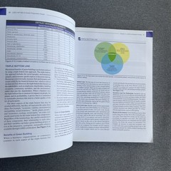 LEED AP BD+C Exam Preparation Guide by Fulya Kocak Gin Softcover Construction
