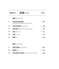 Point Character Drawing 2 by Taco 포인트 캐릭터 드로잉 2 [Korean & English BooK]