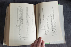 Dictionary of Music Theodore Karp Copyright 1973 448 pages Galahad Books