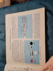 1965 Private Pilots Handbook AC 61-23 Aeronautical Knowledge 174 Pages Pre-owned