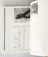 Luftwaffe Warbirds Photo Album Grand Power Magazine Special Issue 6 1994