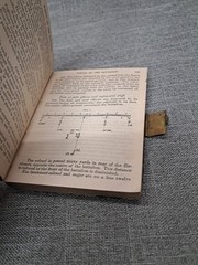 1889 United States Army Infantry Tactics Upton Revised Edition Appleton Rough