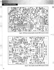 MARANTZ 2220 Service Manual – STEEL WIRE BOUND – DURABLE JACKET