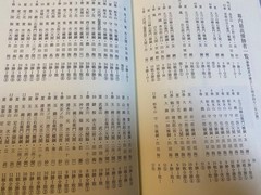 Sumo Encyclopedia by Kazuya Sawada, 244 pages, Illustrated, Good condition