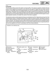 YAMAHA YZF-R6 2003 Motorcycle Service Manual FASTENED, COVERING, XL FOLDOUT PAGE