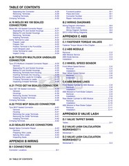 HARLEY-DAVIDSON VRSC V-Rod Models Service Manual 2013 – WIRE BOUND – COVERS