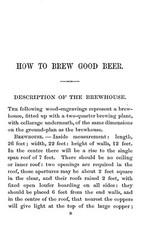 1864 The Art Of Brewing How To Brew Good Beer 161 Pages