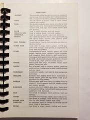 Vintage Cookbook Tasteful trasures Mount Lebanon Pa Women’s Club 198 Pages