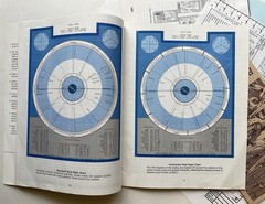 Vintage Astro*Carto*Graphy Astrology Circle Books Computer Calculations Calendar