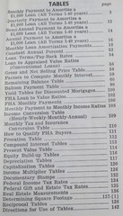 REALTY COMPUTER California Land Title Company REAL ESTATE Santa Ana VINTAGE 1972