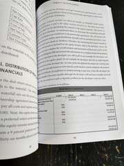 Complete Guide to Developing Commercial Real Estate Revised Robert A Wehrmeyer