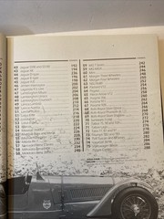 Inside 100 Great Cars 1988 Edition 8.5″x11″ Coffee table book 288 pages