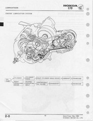 HONDA C70 Shop Manual 1980 Through 1982 1981 – STEEL WIRE BOUND – TOUGH COVERS