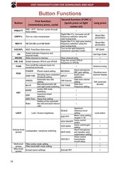 XIEGU G90 HF SDR Transceiver User Manual 2023 – STEEL WIRE BOUND – TOUGH COVERS