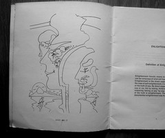 PETER MAX – 1970s – ENLIGHTENMENT – Mini-booklet – 7″x8.5″ – Rarely seen
