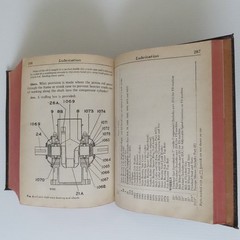 VTG Audels Pumps Hydraulics Air Compressors Practical Guide, Frank D Graham 1943