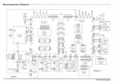 YAESU FT-840 HF Transceiver Service Manual – BOUND – COVERS – XL FOLDOUT PAGES
