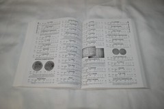 STANDARD CATALOG OF UNITED STATES TOKENS 1700-1900 ~ 4TH EDITION ~ L.N.C. # 1