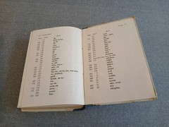 Prasna Marga by Bangalore Venkata (B.V.) Raman – 1980 First Edition