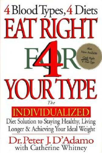 Eat Right 4 Your Type: The Individualized Diet Solution to Staying Health – GOOD