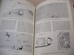 „GUIDED MISSILES FUNDAMENTALS” 1957 AIR FORCE MANUAL 52-31. 575 PAGES. ILLUSTS.