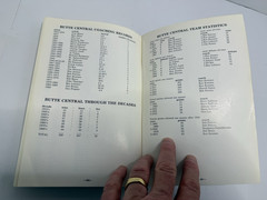 Pat Kearney Signed 1989 Paperback Butte’s Big Game Butte Central vs. Butte High