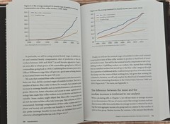 Superabundance: The Story of Population Growth, Innovation, and Human Flourishin