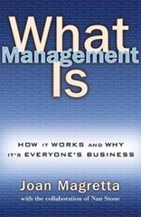 What Management Is – Hardcover By Magretta, Joan – GOOD