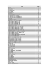 TAKEUCHI TB290 Hydraulic Excavator Parts Manual SN 190200001 Up – COIL BINDING