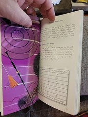 Pananandata Guide To Sport Blowguns By Amante P Marinas Sr 110 Pages 1999 Book
