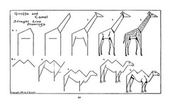 What To Draw And How To Draw It „1913” 76 Pages