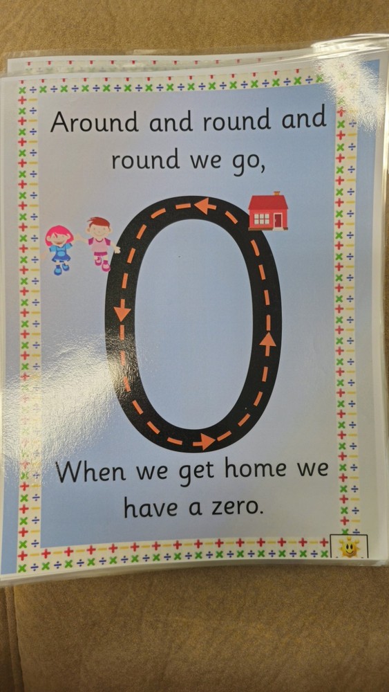 Counting Numbers Rhyme Cards: Educational Number Learning Cards (0 -9), Ages 2-8