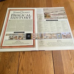 The Timechart of Biblical History: Over 4000 Years in Charts Maps Lists