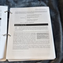 Loose Leaf for Introducing Communication Theory: Analysis and Application, 2024