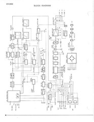 YAMAHA CR-2020 FM AM Stereo Receiver Service Manual – BIND – COVERED – FOLDOUTS