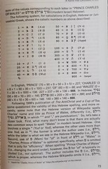The Antichrist and a Cup of Tea (2nd Ed May 2024) by Cohen, Tim HTF