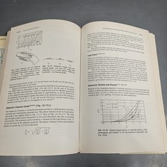 Vintage Antenna Engineering Handbook Second Edition 1984 Johnson Jasik HC DJ