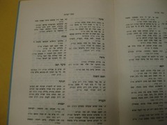 RARE 1957 CHAIM BERLIN YESHIVA PUBLICATION Maharal Index מפתח לספר נצח ישראל
