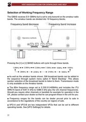 XIEGU G90 HF SDR Transceiver User Manual 2023 – STEEL WIRE BOUND – TOUGH COVERS