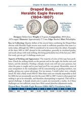 Red Book Series United States Type Coins, 4th Ed – History, Values, Collecting